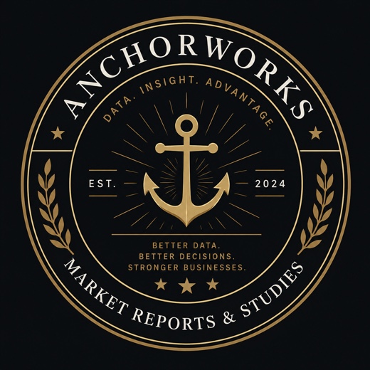 AnchorWorks — Market Reports & Studies · Accurate, Independent, Actionable